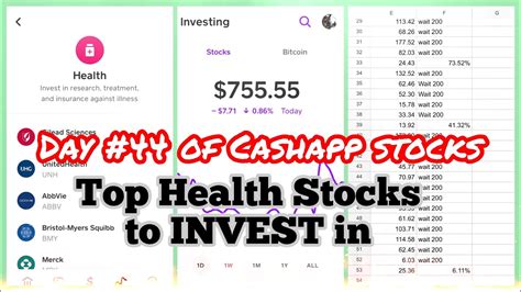 Other features available include withdrawals, deposits, usd and btc storage, the option to link your. 44th day of INVESTING IN CASH APP STOCKS - YouTube