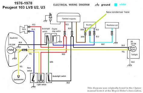 Moped Ignition Wiring Diagram Romex Wire