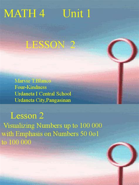 Math Q1 Lesson 2 Visualizing Numbers Up To 100 000 With Emphasis On