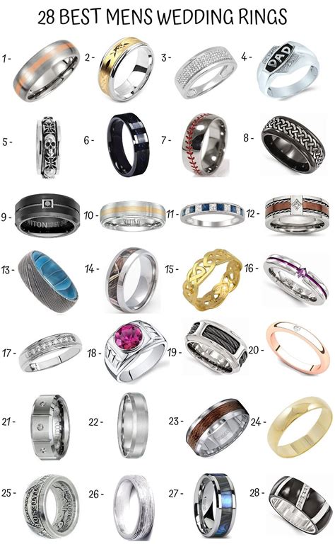 Wedding Band Styles Explained Hans Vue