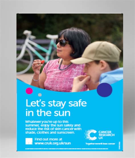 Lets Stay Safe In The Sun Poster Publications