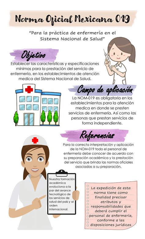 Infografia Nom Infograf A De La Norma Oficial Mexicana Para The Best