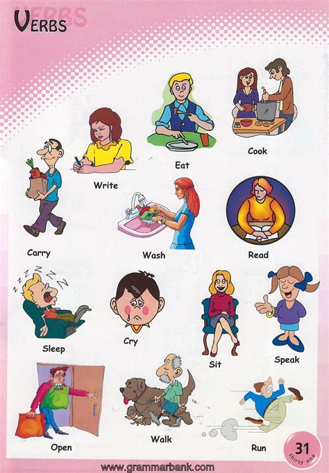 verbs  kids jpg  english vocabulary pinterest