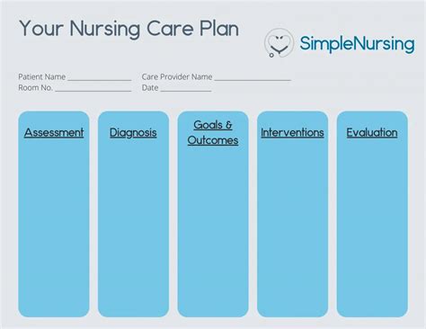 Printable Word Blank Nursing Care Plan Templates Patient Care Plan