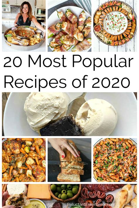 Our 20 Most Popular Recipes Of 2020 Reluctant Entertainer