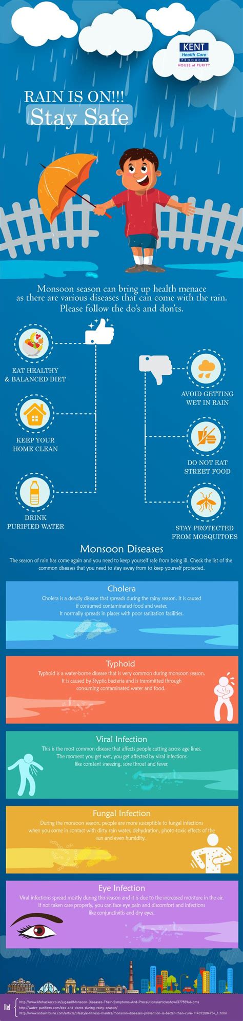 rain is on stay safe stay protected from waterborne diseases this monsoon by following the dos