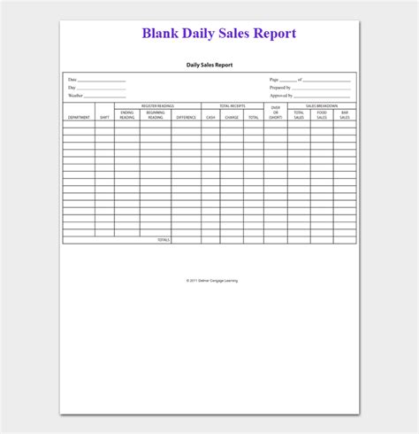 23 Free Sales Report Examples And Templates Daily Weekly Monthly