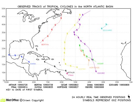 Past Tropical Cyclones North Atlantic Tropical Cyclone Activity Met