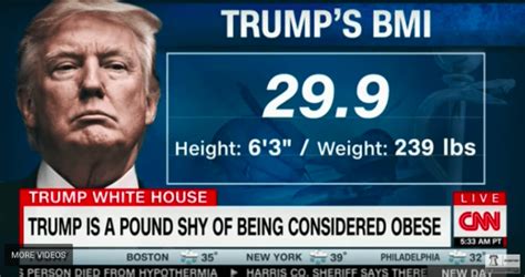 Cnn Trump One Pound From Obese And Three To Five Years From Heart