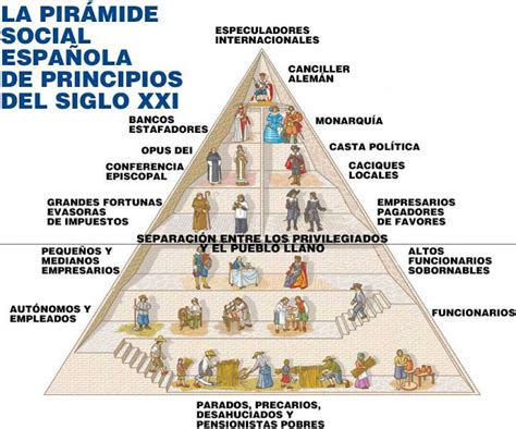 A Pyramid With People Standing Around It And The Words La Primade
