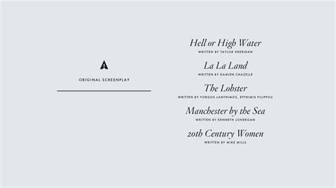 the 89th academy awards nominees screenplay categories