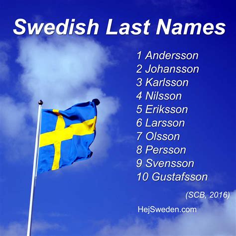Top 100 Most Common Swedish Surnames Son Quist Ström And Co 2019