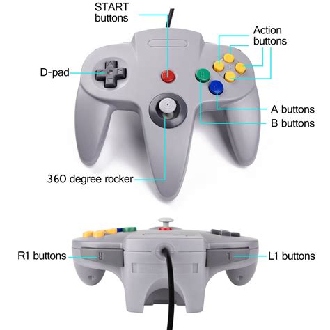 La nintendo switch no es solo una superventas por ser una consola híbrida de primera categoría, sino ¿de qué desarrolladoras son los juegos para switch? Control Nintendo 64 N64 Usb Joystick Para Juegos - $ 399 ...