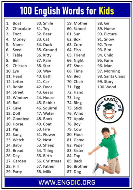 100 English Words For Kids Engdic