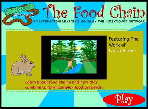 Maybe you would like to learn more about one of these? Food Chain & Food Web ?: Educational Videos
