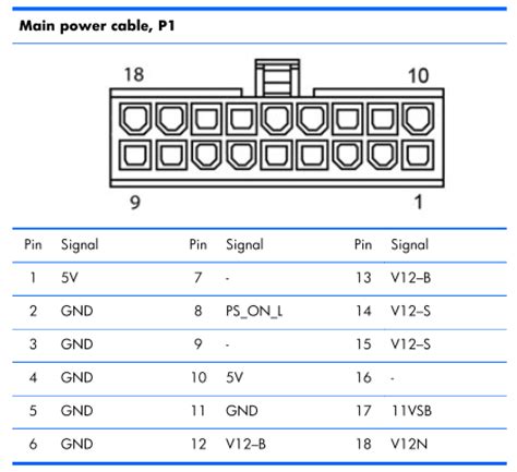 Pioneer head unit wiring harness diagram. Power Supply options for Z220 - HP Support Forum - 5043197