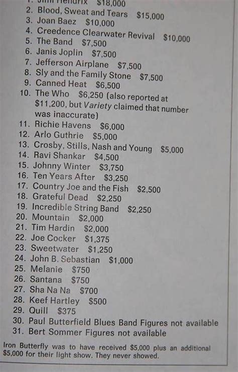 But nothing could match the 400,000 bulk of people that turned out. Woodstock '69 - Artists earnings. | Glitterville | Pinterest | Artists, Woodstock and Galleries