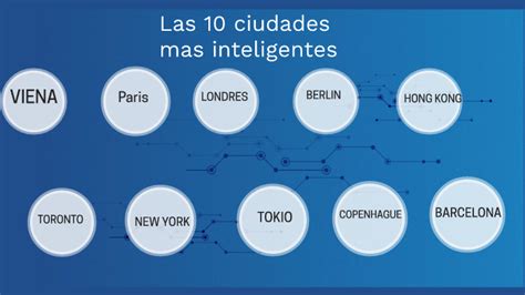 Las 10 Ciudades Mas Inteligentes By Alvaro Garcia