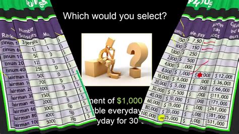 And lock in your position as a imarketslive founder. How To Make Money With Iml Imarketslive Comp Plan 2018 - Earn Robux By Surveys