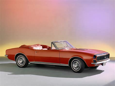 Chevrolet Celebrates 50 Years of Camaro with 50+ Vintage Press Photos