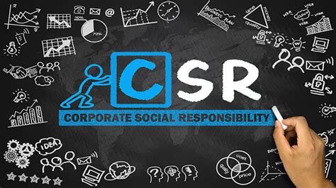 Definitions Of Corporate Social Responsibility What Is Csr Mallen