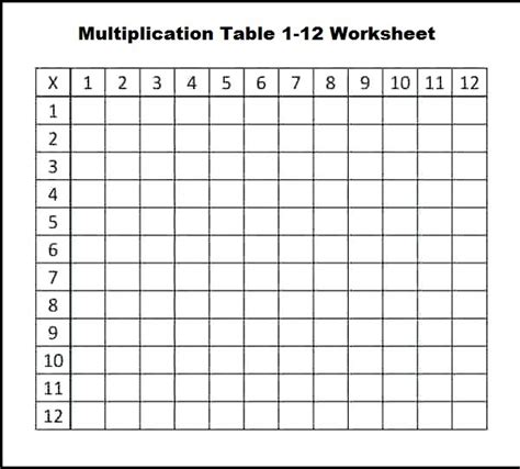 Blank Multiplication Table 1 12 Worksheet