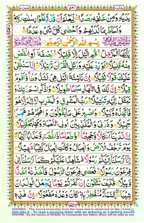 Inilah Surah Muzammil Noble Quran Inilah Surah Muzammil Noble Quran