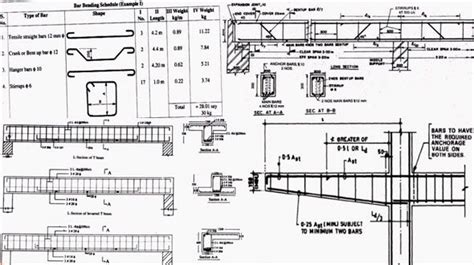 Doubly Reinforced Beam Detailing Design Of Concrete Structures Civil