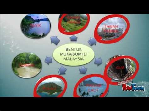 Namun, terdapat kawasan yang padat penduduk dan juga kawasan yang jarang penduduk. taburan penduduk di malaysia - YouTube