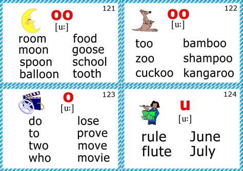 english phonics flashcards long u sound #phonicssheets | Phonics