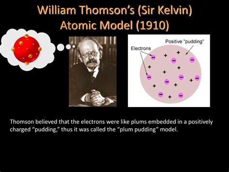 Ppt Atomic Theory Development Powerpoint Presentation Free Download