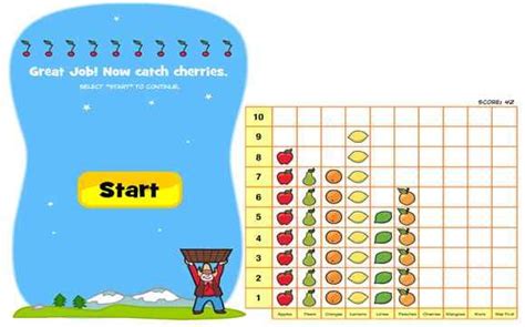 This page is about pictogram examples,contains ict blog » pictograph,module three: Fun data handling games for children | Math apps, Best ...