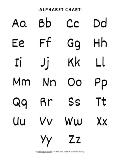 Abc Chart Alphabet Printable Free Resources