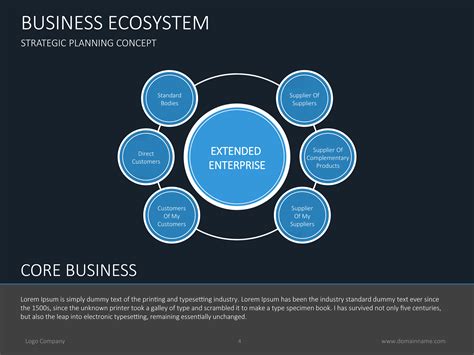 Business Ecosystem Flat By Slideshop GraphicRiver