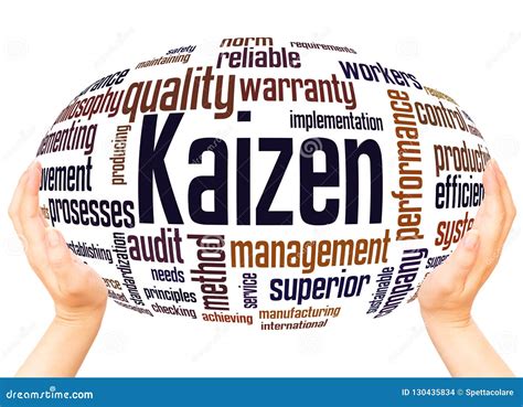 Kaizen Continuous Improvement Sign On The Piece Of Paper Stock Image