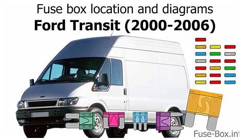 Ford Transit Van Fuse Box Location