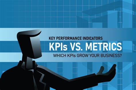 Kpis Versus Metrics Which Kpis Grow Your Business Ironfocus