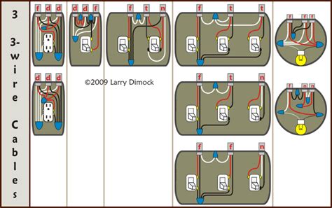 Residential Electrical Wiring Diagrams Hvac