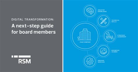Digital Transformation A Next Step Guide For Board Members