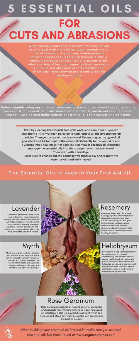 5 Essential Oils For Cuts And Abrasions Organic Aromas