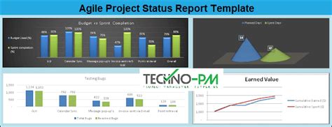 Agile Project Status Report Template Excel Project Management Templates