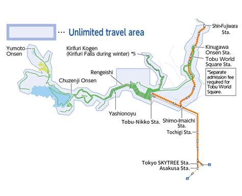 Nikko Pass All Area ｜ Special Tickets ｜ Tobu Railway