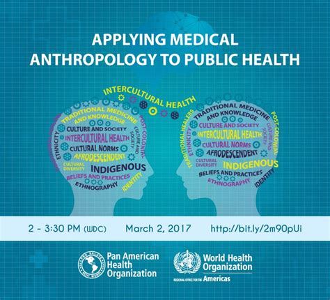 Applying Medical Anthropology To Public Health Paho Who Pan American Health Organization