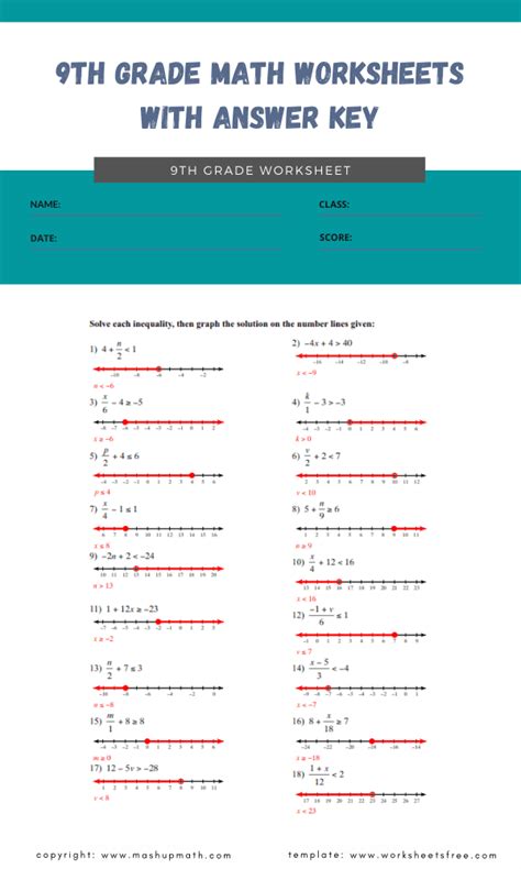 9th Grade Math Worksheets With Answer Key Grade 9 Worksheets Free