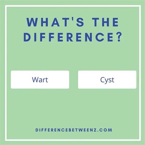 Difference Between Wart And Cyst Difference Betweenz