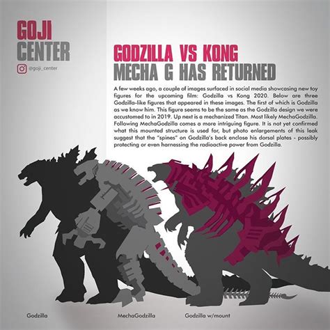 Mechagodzilla ii / godzilla vs. GojiCenter | Titan Info Hub sur Instagram : Ok here we go ...