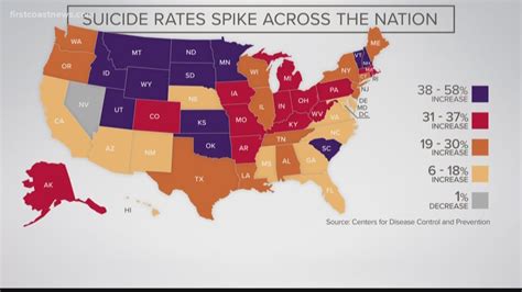 Suicide Rates Climbing Across The Country Including The First Coast