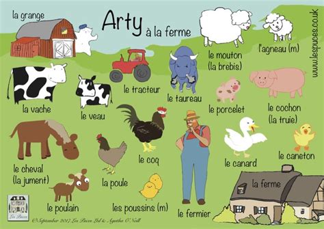 Free #French #vocabulary sheets on our website. Here's #Farm #animals ...
