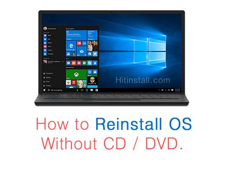 When i checked for the latest drivers in the dell website, i found out that the latest available driver is for windows vista. How to ReFormat Windows 10, 7, 8 OS Without Windows CD / DVD