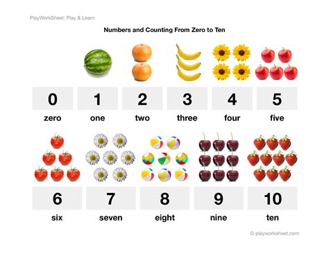 Numbers And Counting From Zero To Ten Free Printables For Kids